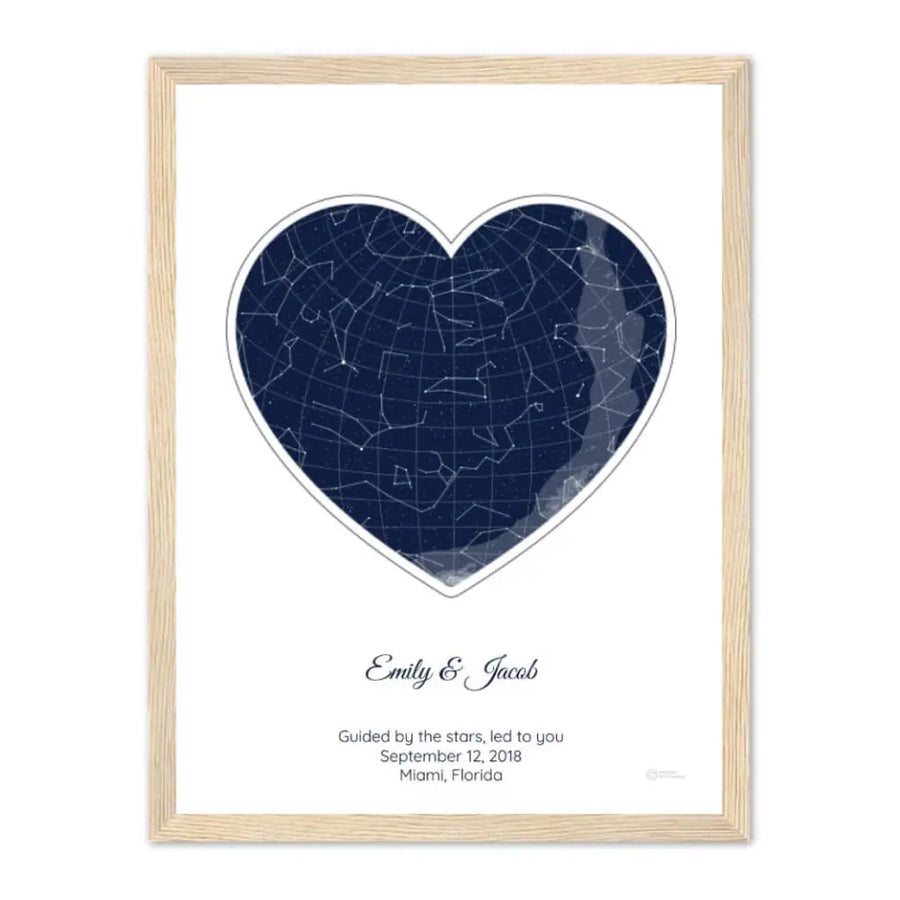 Personalized Gift for Wife - Choose Star Map, Street Map, or Your Photo