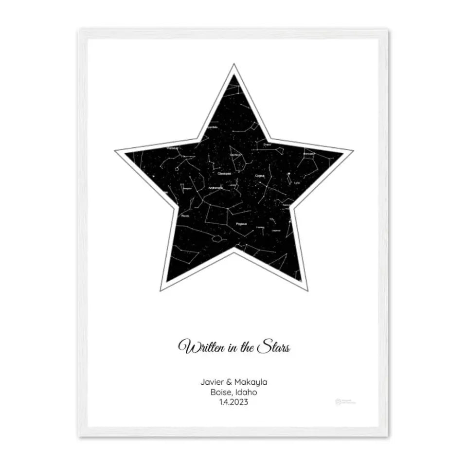 Personalized Christmas Gift - Choose Star Map, Street Map, or Your Photo